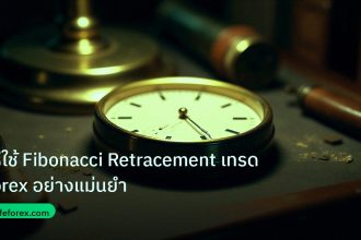 indicator | วิธีใช้ Fibonacci Retracement เทรด Forex อย่างแม่นยำ