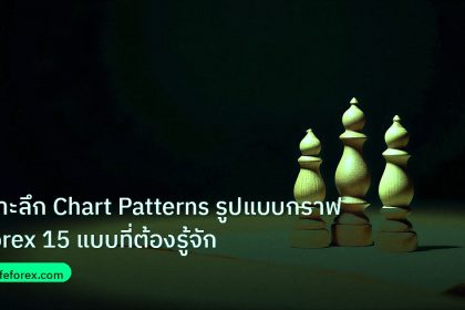 chart_pattern | เจาะลึก Chart Patterns รูปแบบกราฟ Forex 15 แบบที่ต้องรู้จัก