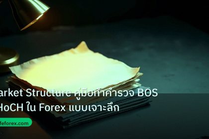 forex | Market Structure คู่มือทำคำรวจ BOS CHoCH ใน Forex แบบเจาะลึก