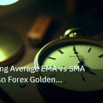 indicator | คู่มือ Moving Average EMA vs SMA กลยุทธ์เทรด Forex Golden Cr