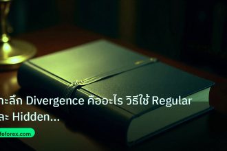 scb_manual | เจาะลึก Divergence คืออะไร วิธีใช้ Regular และ Hidden Diverg