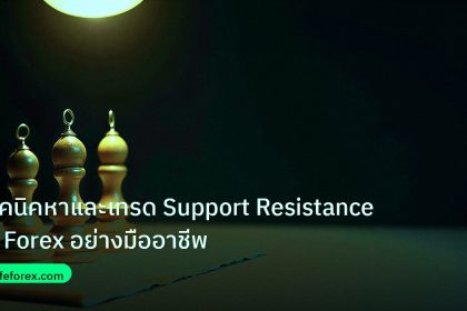 chart_pattern | เทคนิคหาและเทรด Support Resistance ใน Forex อย่างมืออาชีพ