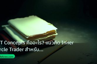 forex | ICT Concepts คืออะไร? แนวคิด Inner Circle Trader สำหรับ Fore
