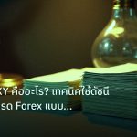 dollar | เจาะลึก DXY คืออะไร? เทคนิคใช้ดัชนีดอลลาร์เทรด Forex แบบมืออ