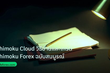 forex | Ichimoku Cloud วิธีอ่านและเทรด Ichimoku Forex ฉบับสมบูรณ์
