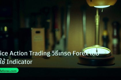 indicator | Price Action Trading วิธีเทรด Forex โดยไม่ใช้ Indicator