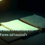 forex | วิธีอ่าน PMI Data เจาะลึกวิเคราะห์เศรษฐกิจ Forex อย่างแม่นยำ