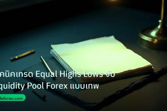 forex | เทคนิคเทรด Equal Highs Lows จับ Liquidity Pool Forex แบบเทพ