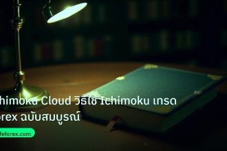scb_manual | Ichimoku Cloud วิธีใช้ Ichimoku เทรด Forex ฉบับสมบูรณ์