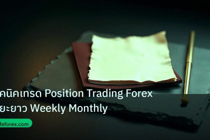 forex | เทคนิคเทรด Position Trading Forex ระยะยาว Weekly Monthly