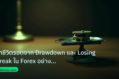 risk_mm | เอาชีวิตรอดจาก Drawdown และ Losing Streak ใน Forex อย่างมืออ
