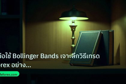 scb_manual | คู่มือใช้ Bollinger Bands เจาะลึกวิธีเทรด Forex อย่างมืออาชี