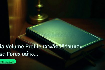 scb_manual | คู่มือ Volume Profile เจาะลึกวิธีอ่านและเทรด Forex อย่างมืออ