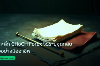 forex | เจาะลึก CHoCH Forex วิธีระบุจุดกลับตัวอย่างมืออาชีพ