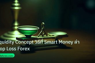 risk_mm | Liquidity Concept วิธีที่ Smart Money ล่า Stop Loss Forex