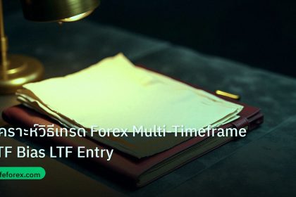 forex | วิเคราะห์วิธีเทรด Forex Multi-Timeframe HTF Bias LTF Entry