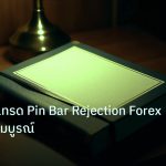 scb_manual | เจาะลึกวิธีเทรด Pin Bar Rejection Forex คู่มือฉบับสมบูรณ์