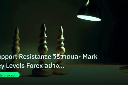 chart_pattern | Support Resistance วิธีวาดและ Mark Key Levels Forex อย่างมือ