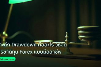 risk_mm | เจาะลึก Drawdown คืออะไร วิธีจัดการขาดทุน Forex แบบมืออาชีพ