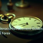 indicator | เจาะลึก Fibonacci Retracement Golden Ratio วิธีใช้ Forex