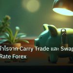 saving | เทคนิคทำกำไรจาก Carry Trade และ Swap Interest Rate Forex