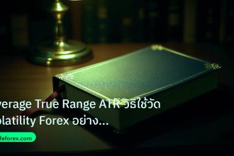 scb_manual | Average True Range ATR วิธีใช้วัด Volatility Forex อย่างมืออ