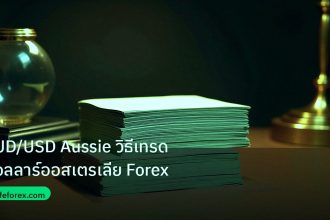 dollar | AUD/USD Aussie วิธีเทรดดอลลาร์ออสเตรเลีย Forex