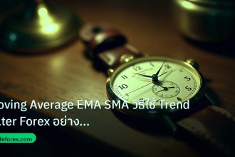 indicator | Moving Average EMA SMA วิธีใช้ Trend Filter Forex อย่างมืออา