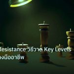 chart_pattern | Support Resistance วิธีวาด Key Levels Forex อย่างมืออาชีพ