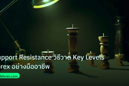 chart_pattern | Support Resistance วิธีวาด Key Levels Forex อย่างมืออาชีพ