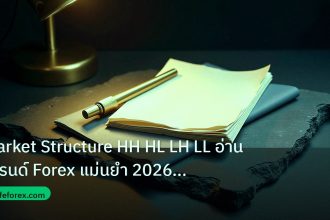 forex | Market Structure HH HL LH LL อ่านเทรนด์ Forex แม่นยำ 2026 |