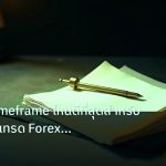 forex | เจาะลึก Timeframe ไหนดีที่สุดสำหรับ Style การเทรด Forex แบบเ