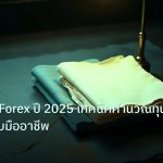 forex | คู่มือเทรด Forex ปี 2025 เทคนิคคำนวณทุนสมจริงแบบมืออาชีพ