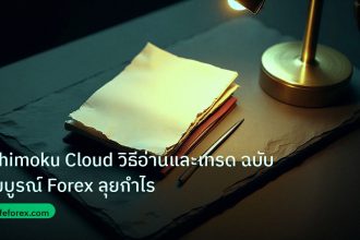 forex | Ichimoku Cloud วิธีอ่านและเทรด ฉบับสมบูรณ์ Forex ลุยกำไร