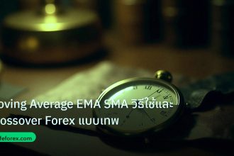indicator | Moving Average EMA SMA วิธีใช้และ Crossover Forex แบบเทพ