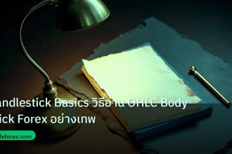 forex | Candlestick Basics วิธีอ่าน OHLC Body Wick Forex อย่างเทพ