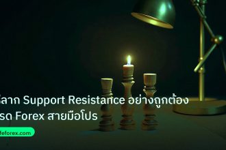 chart_pattern | วิธีลาก Support Resistance อย่างถูกต้อง เทรด Forex สายมือโปร