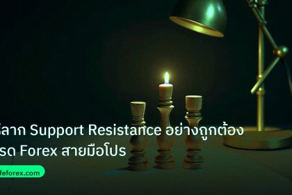 chart_pattern | วิธีลาก Support Resistance อย่างถูกต้อง เทรด Forex สายมือโปร