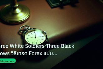 trading | Three White Soldiers Three Black Crows วิธีเทรด Forex แบบเข้