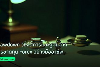 risk_mm | Drawdown วิธีจัดการและกู้คืนจากการขาดทุน Forex อย่างมืออาชีพ