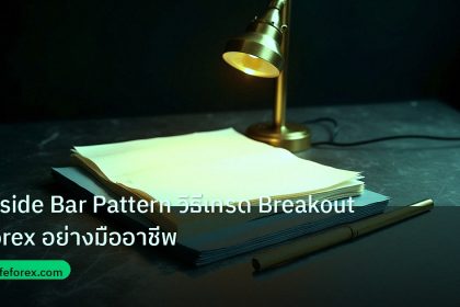 forex | Inside Bar Pattern วิธีเทรด Breakout Forex อย่างมืออาชีพ