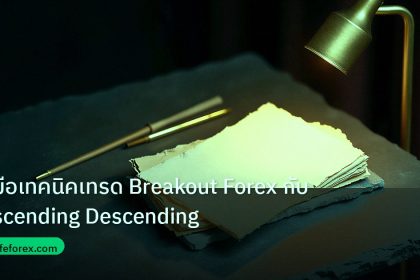 forex | คู่มือเทคนิคเทรด Breakout Forex กับ Ascending Descending