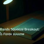 scb_manual | Bollinger Bands Squeeze Breakout: วิธีใช้ทำกำไร Forex แบบเทพ
