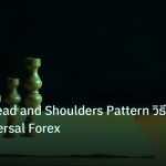 chart_pattern | เจาะลึก Head and Shoulders Pattern วิธีเทรด Reversal Forex