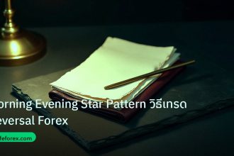 forex | Morning Evening Star Pattern วิธีเทรด Reversal Forex