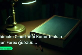 scb_manual | Ichimoku Cloud วิธีใช้ Kumo Tenkan Kijun Forex คู่มือฉบับมือ