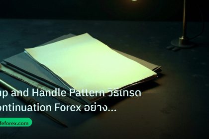 forex | Cup and Handle Pattern วิธีเทรด Continuation Forex อย่างมืออ