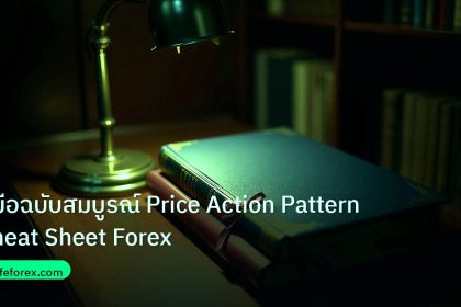 scb_manual | คู่มือฉบับสมบูรณ์ Price Action Pattern Cheat Sheet Forex