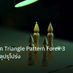chart_pattern | คู่มือเจาะลึก Triangle Pattern Forex 3 รูปแบบ ทะลุปรุโปร่ง