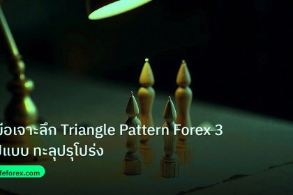 chart_pattern | คู่มือเจาะลึก Triangle Pattern Forex 3 รูปแบบ ทะลุปรุโปร่ง